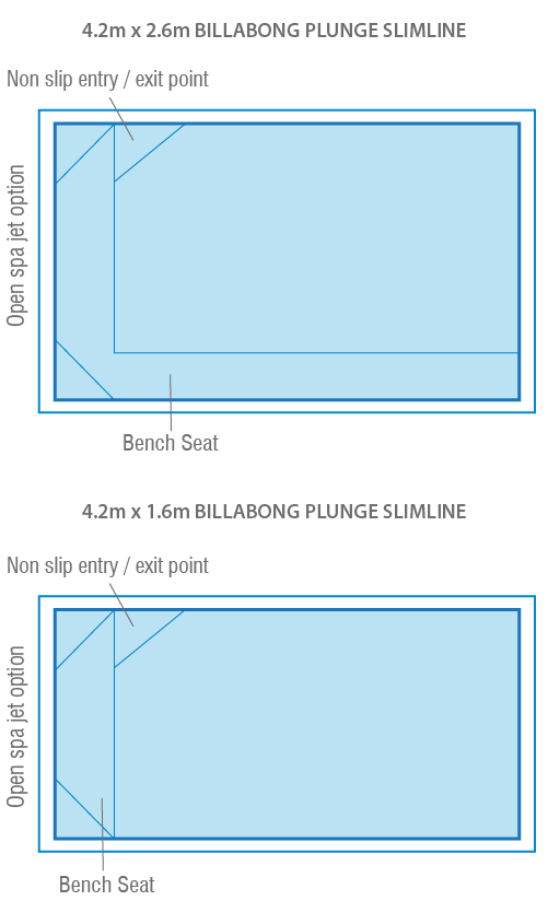 Billabong Plunge Slimline Diagram