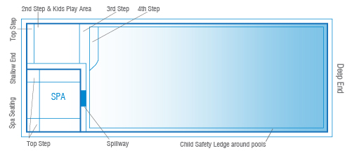 Brooklyn Slimline Diagram