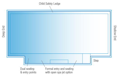 Venice Diagram