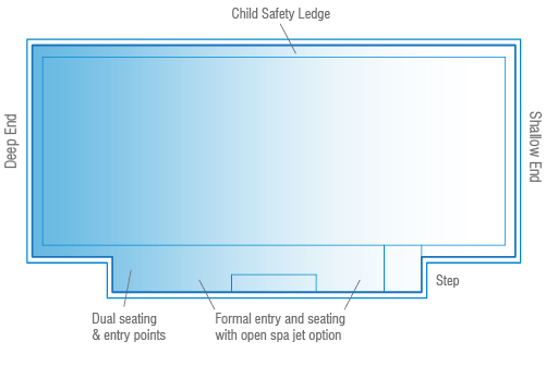 Venice Slimline Diagram