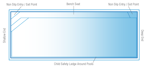 Brampton Slimline Diagram Brpn